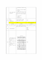 [노인교육프로그램] 독거 노인의 취미형성 및 친구만들기-8