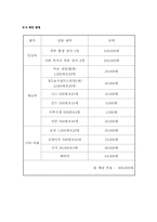 [노인교육프로그램] 독거 노인의 취미형성 및 친구만들기-12