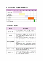노인교육프로그램-7