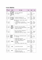 노인교육프로그램-8