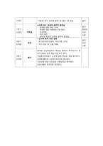 노인교육프로그램-12