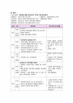 노인교육프로그램-14