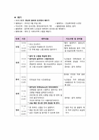 노인교육프로그램-15
