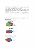 이혼 가정 속 아동-8