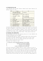 이혼 가정 속 아동-12