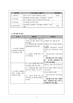 [학교사회복지] 중2년 저소득층 학생들의 자존감형성 및 사회성형성을 통한 진로성숙도향상 진로탐색 프로그그램-5