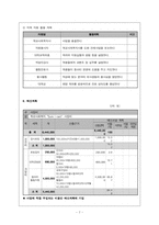 [학교사회복지] 중2년 저소득층 학생들의 자존감형성 및 사회성형성을 통한 진로성숙도향상 진로탐색 프로그그램-8