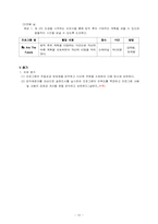 [노인교육] 퇴직 예정자를 위한 퇴직준비 교육 프로그램-12