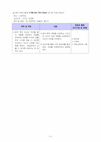 [노인교육] 퇴직 예정자를 위한 퇴직준비 교육 프로그램-18