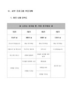 [노인교육] 세대공동체 프로그램-5