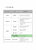 [노인교육] 세대공동체 프로그램-6