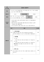 [노인교육] 세대공동체 프로그램-13