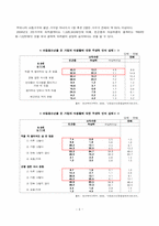[아동복지] 빈곤아동-8