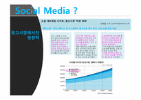 [미디어산업론] 소셜미디어-7