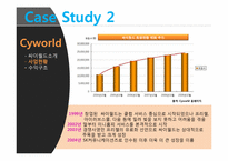[미디어산업론] 소셜미디어-13