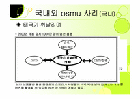 [미디어산업론] 스토리텔링-12