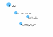 [미디어산업론] 개인 미디어와 개인 브랜드-11