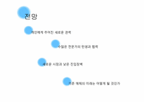 [미디어산업론] 개인 미디어와 개인 브랜드-12