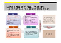 [도시마케팅] 서울 도시 브랜딩-12