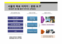 [도시마케팅] 서울 도시 브랜딩-14