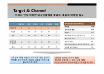 [도시마케팅] 서울 도시 브랜딩-18