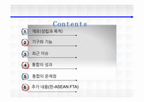 동남아시아연합(ASEAN)-2