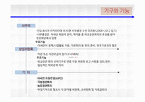 동남아시아연합(ASEAN)-10