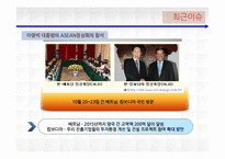 동남아시아연합(ASEAN)-16