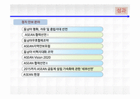 동남아시아연합(ASEAN)-19