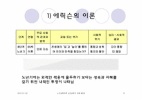 노년기의 심리적 특성-6