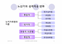 노년기의 심리적 특성-13