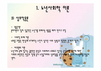 [노인교육개론] 6장 노년기의 사회적 특성-5
