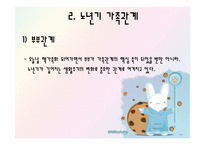 [노인교육개론] 6장 노년기의 사회적 특성-6
