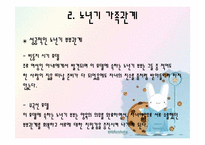 [노인교육개론] 6장 노년기의 사회적 특성-7