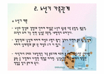 [노인교육개론] 6장 노년기의 사회적 특성-11