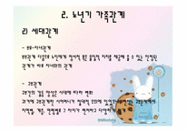 [노인교육개론] 6장 노년기의 사회적 특성-12