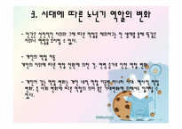 [노인교육개론] 6장 노년기의 사회적 특성-15