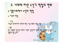 [노인교육개론] 6장 노년기의 사회적 특성-16