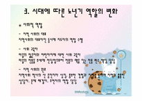 [노인교육개론] 6장 노년기의 사회적 특성-18