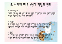 [노인교육개론] 6장 노년기의 사회적 특성-20