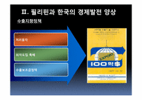 [정치발전] 필리핀과 한국의 경제개혁이 갖는 함의 -1970년대 마르코스와 박정희의 경제정책을 중심-11