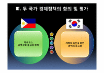 [정치발전] 필리핀과 한국의 경제개혁이 갖는 함의 -1970년대 마르코스와 박정희의 경제정책을 중심-13