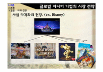 [미디어산업론] 글로벌 미디어 기업의 국내 진출 실패 원인과 미디어법 개정 이후의 시장 전망-3