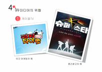 [미디어산업론] 뉴미디어 시대 -광고산업의 변화와 대응-10