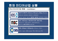 [미디어산업론] 국내에서의 거대미디어기업 출현 가능성 분석-7