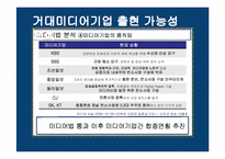 [미디어산업론] 국내에서의 거대미디어기업 출현 가능성 분석-18