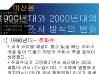 방송과 시청률 레포트-7