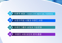 이랜드 사태의 요인 분석(이랜드의 성장 배경과 기업문화를 중심으로)-3