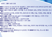 이랜드 사태의 요인 분석(이랜드의 성장 배경과 기업문화를 중심으로)-10