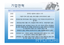 현대자동차 인적자원관리-4
